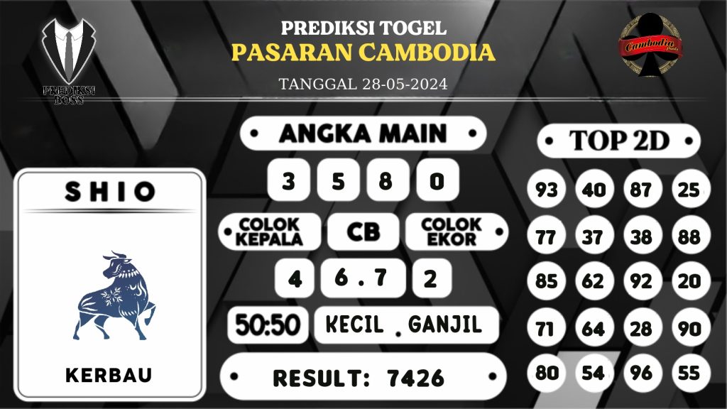 https://prediksibossgila.com/prediksi-boss-togel-cambodia-selasa-28-mei-2024/