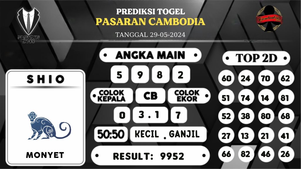 https://prediksibossgila.com/prediksi-boss-togel-cambodia-rabu-29-mei-2024/