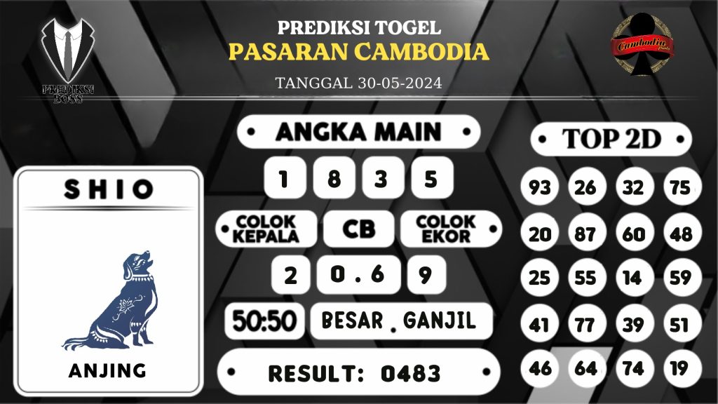 https://prediksibossgila.com/prediksi-boss-togel-cambodia-kamis-30-mei-2024/