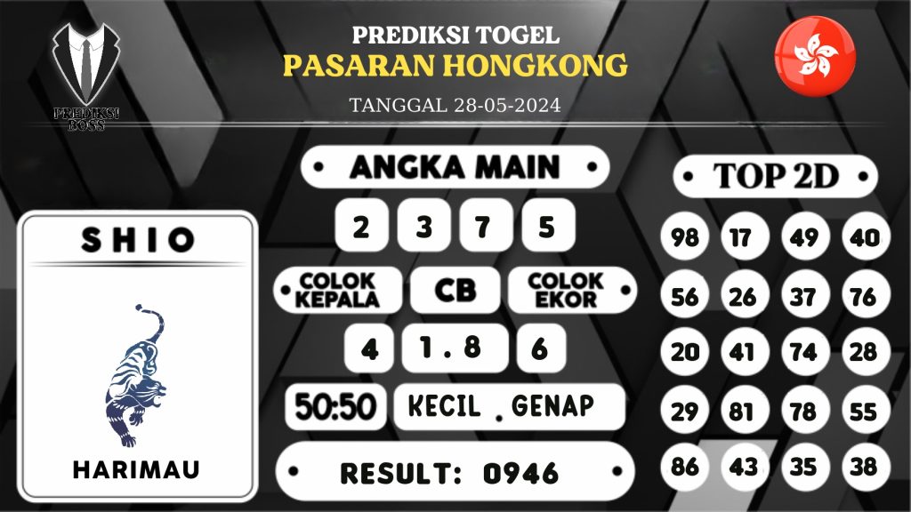 https://prediksibossgila.com/prediksi-boss-togel-hongkong-selasa-28-mei-2024/