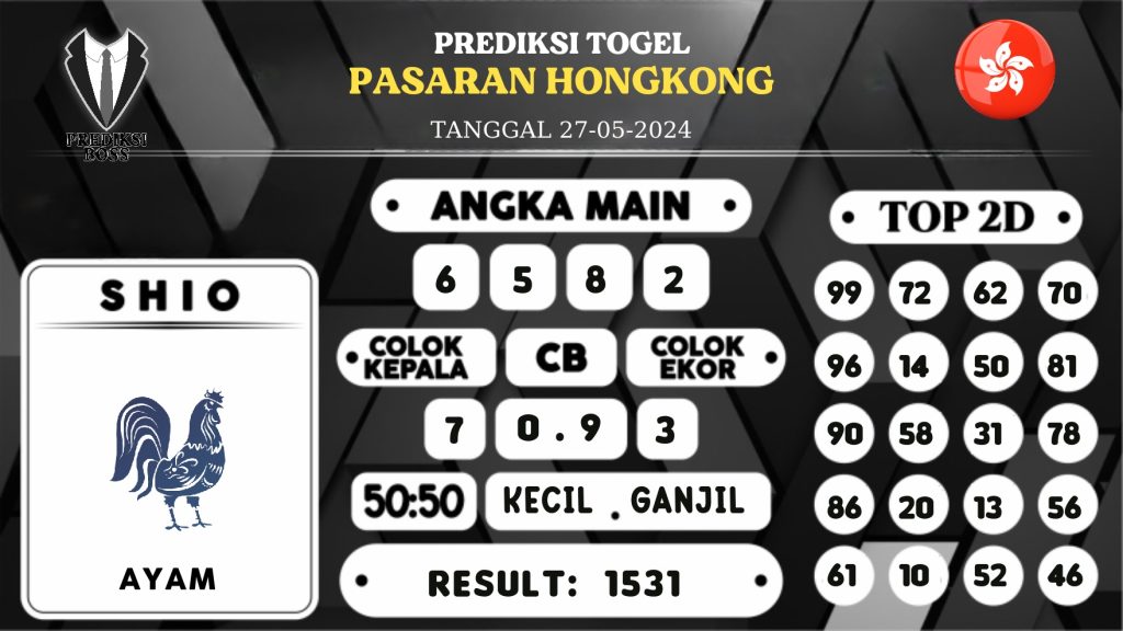 https://prediksibossgila.com/prediksi-boss-togel-hongkong-senin-27-mei-2024/