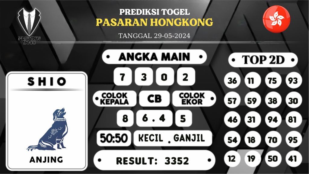 https://prediksibossgila.com/prediksi-boss-togel-hongkong-rabu-29-mei-2024/