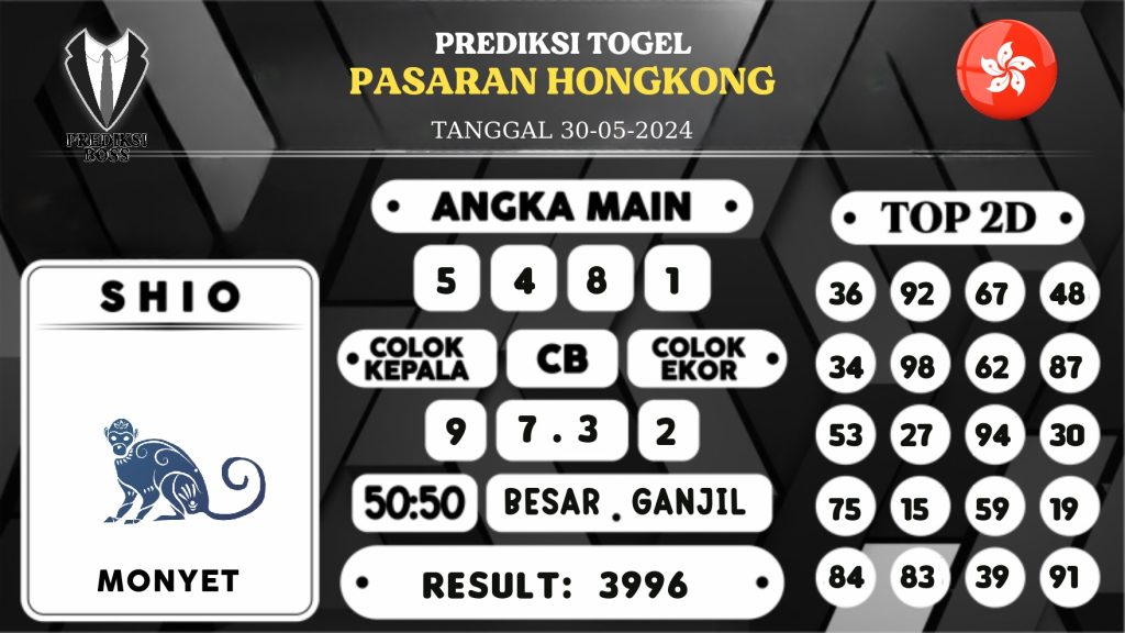 https://prediksibossgila.com/prediksi-boss-togel-hongkong-kamis-30-mei-2024/