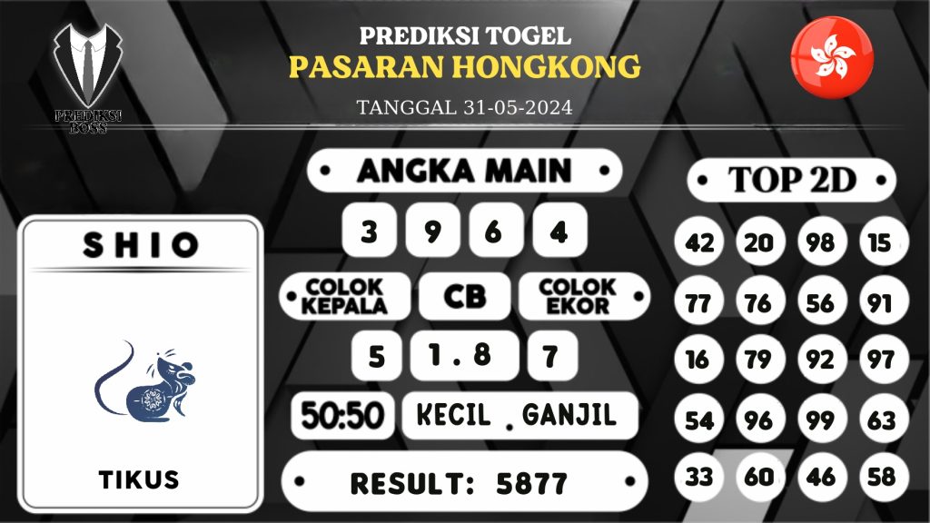 https://prediksibossgila.com/prediksi-boss-togel-hongkong-jumat-31-mei-2024/