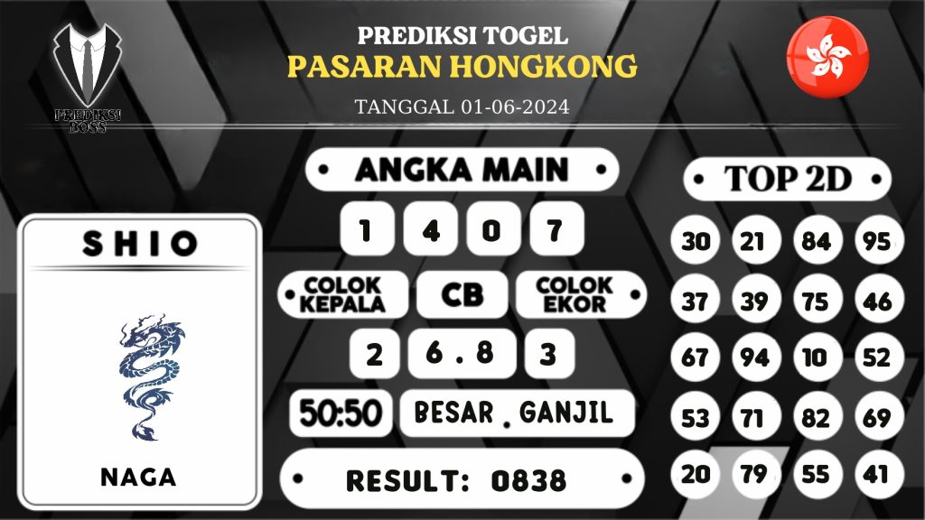 https://prediksibossgila.com/prediksi-boss-togel-hongkong-sabtu-01-juni-2024/