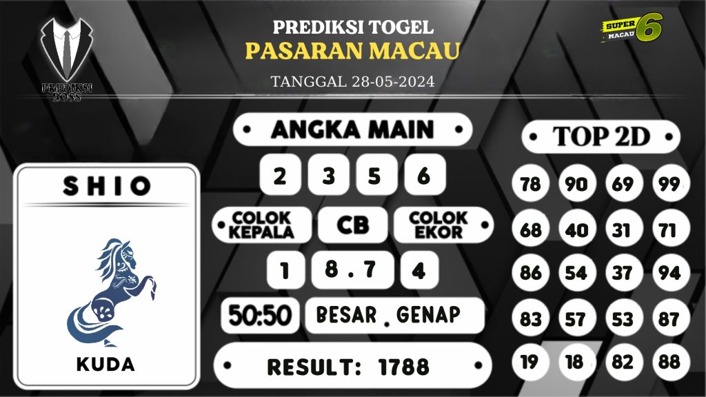 https://prediksibossgila.com/prediksi-boss-togel-macau-selasa-28-mei-2024/