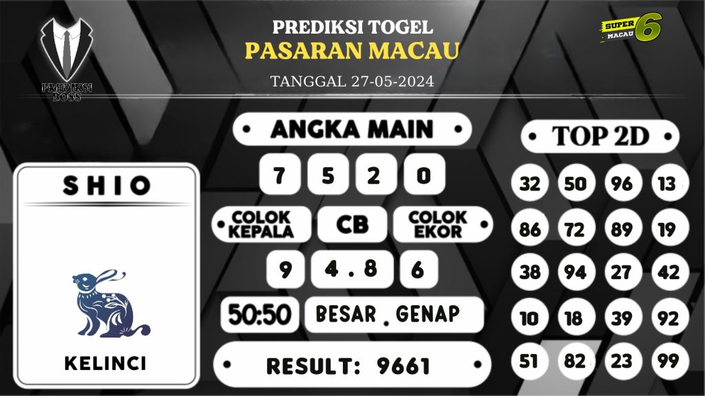 https://prediksibossgila.com/prediksi-boss-togel-macau-senin-27-mei-2024/