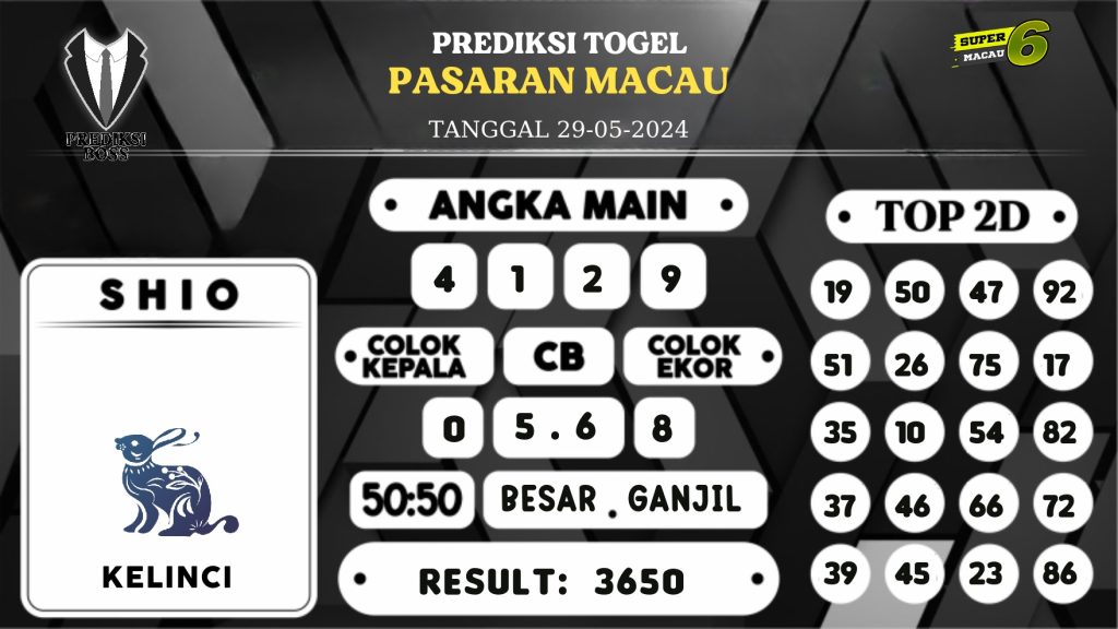 https://prediksibossgila.com/prediksi-boss-togel-macau-rabu-29-mei-2024/