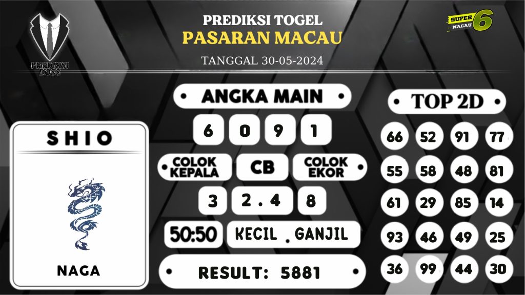 https://prediksibossgila.com/prediksi-boss-togel-macau-kamis-30-mei-2024/