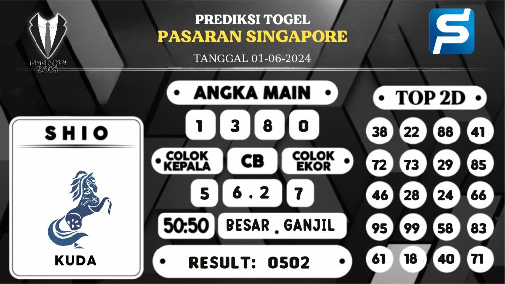 https://prediksibossgila.com/prediksi-boss-togel-sgp-sabtu-01-juni-2024/