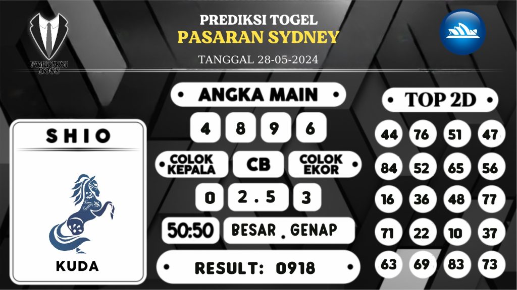 https://prediksibossgila.com/prediksi-boss-togel-sidney-selasa-28-mei-2024/