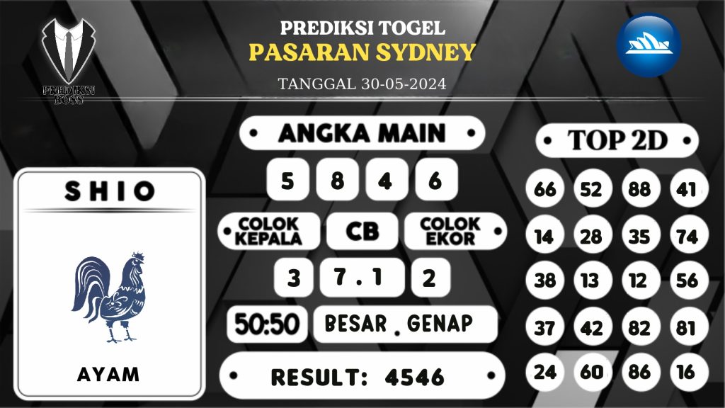 https://prediksibossgila.com/prediksi-boss-togel-sidney-kamis-30-mei-2024/