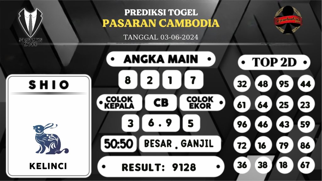 https://prediksibossgila.com/prediksi-boss-togel-cambodia-senin-03-juni-2024/