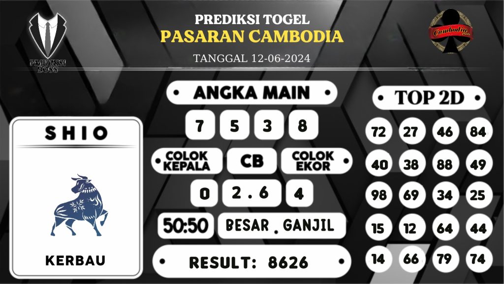 https://prediksibossgila.com/prediksi-boss-togel-cambodia-rabu-12-juni-2024/