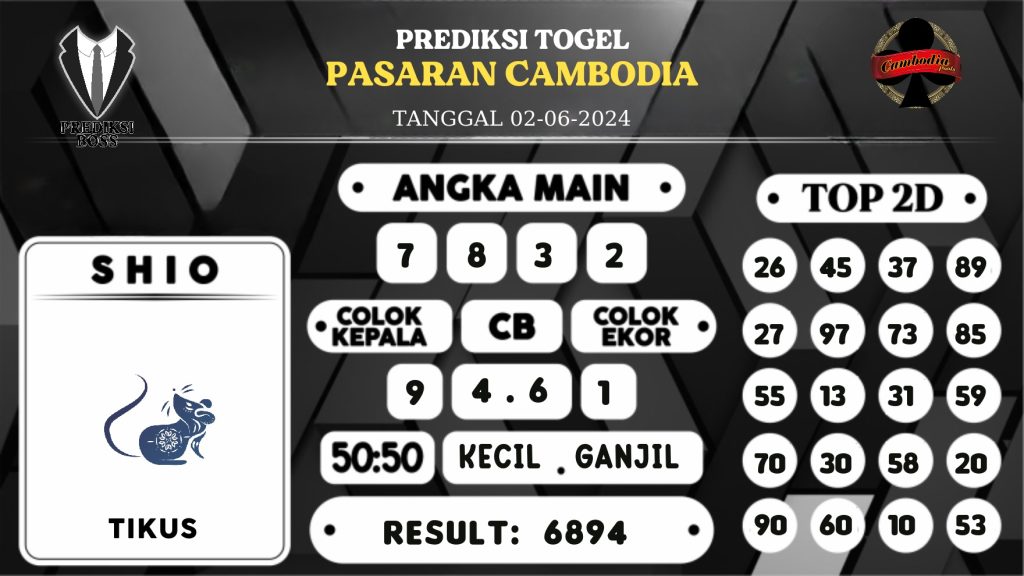 https://prediksibossgila.com/prediksi-boss-togel-cambodia-minggu-02-juni-2024/