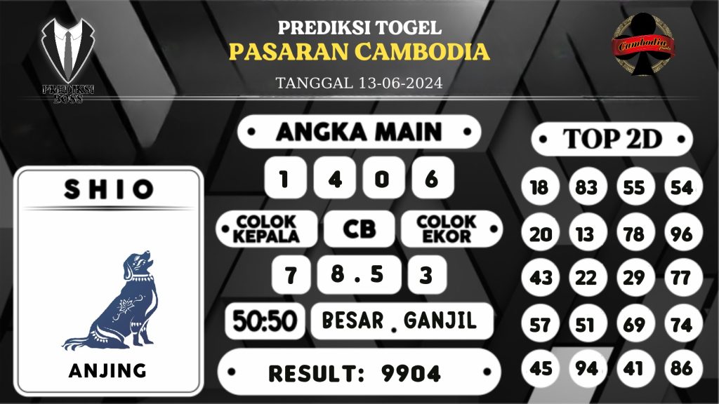 https://prediksibossgila.com/prediksi-boss-togel-cambodia-kamis-13-juni-2024/