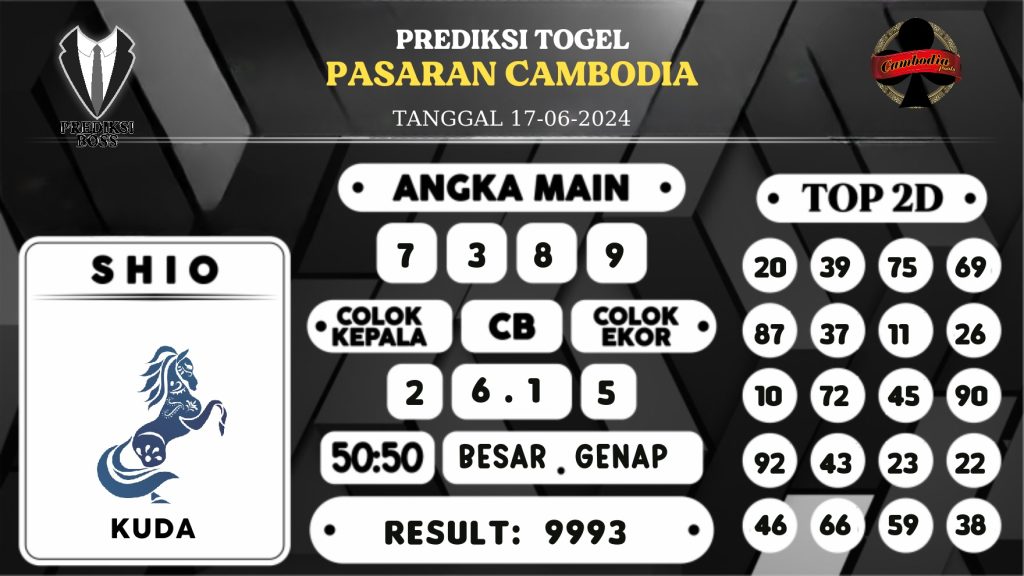 https://prediksibossgila.com/prediksi-boss-togel-cambodia-senin-17-juni-2024/