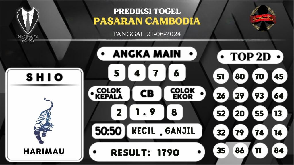 https://prediksibossgila.com/prediksi-boss-togel-cambodia-jumat-21-juni-2024/