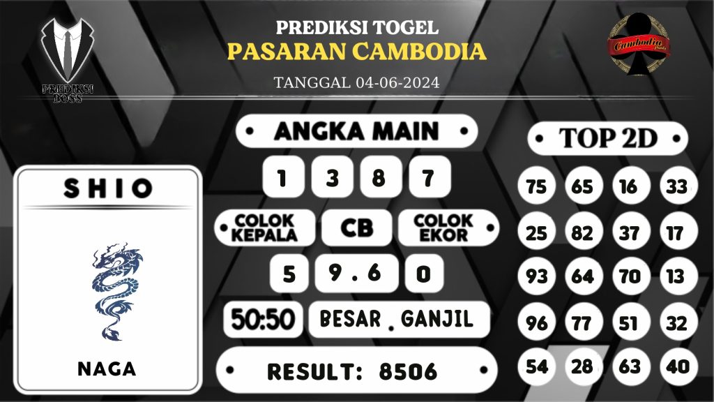 https://prediksibossgila.com/prediksi-boss-togel-cambodia-selasa-04-juni-2024/