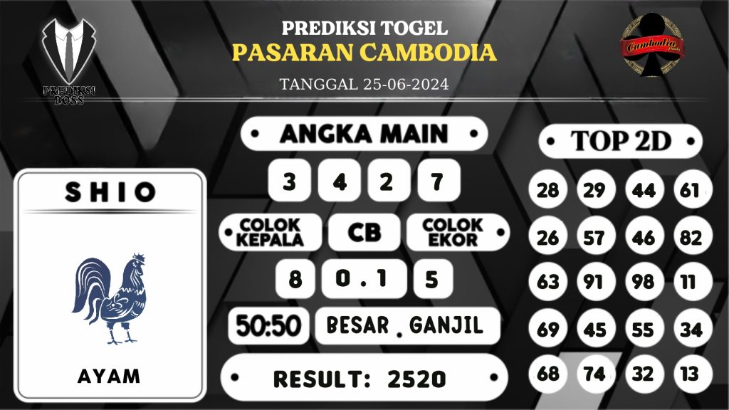 https://prediksibossgila.com/prediksi-boss-togel-cambodia-selasa-25-juni-2024/