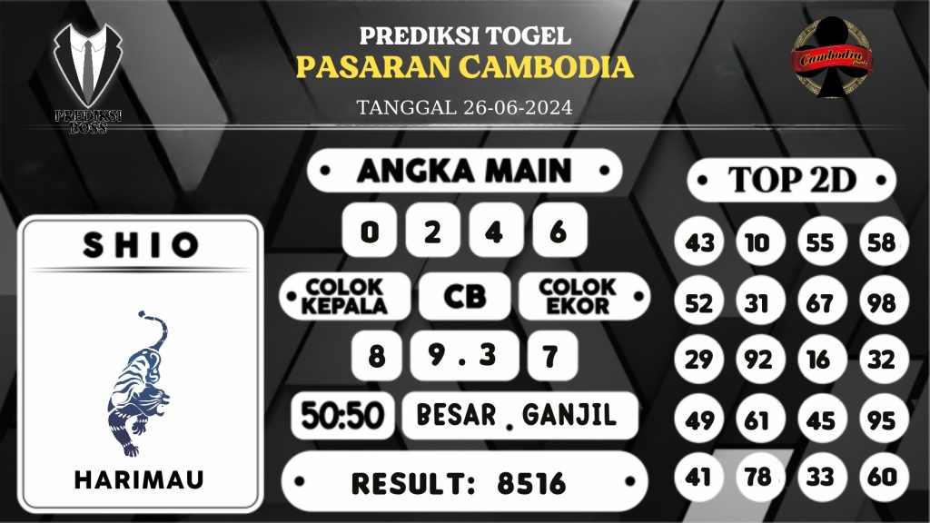 https://prediksibossgila.com/prediksi-boss-togel-cambodia-rabu-26-juni-2024/