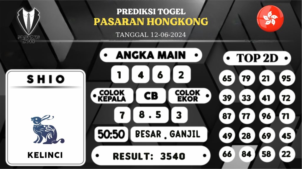 https://prediksibossgila.com/prediksi-boss-togel-hongkong-rabu-12-juni-2024/