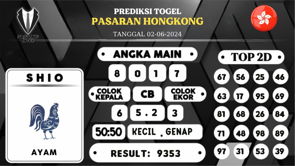 https://prediksibossgila.com/prediksi-boss-togel-hongkong-minggu-02-juni-2024/