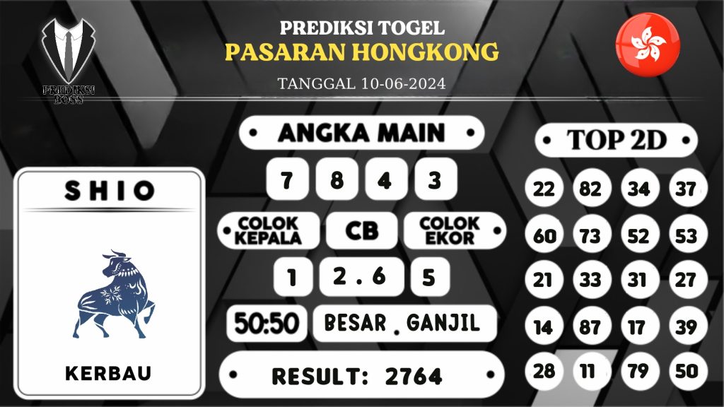 https://prediksibossgila.com/prediksi-boss-togel-hongkong-senin-10-juni-2024/