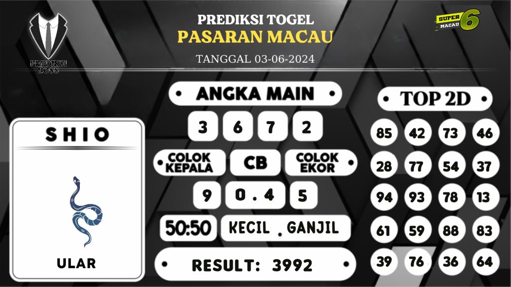 https://prediksibossgila.com/prediksi-boss-togel-macau-senin-03-juni-2024/