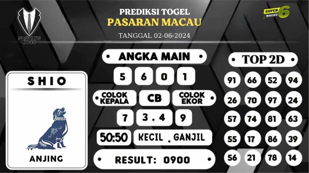 https://prediksibossgila.com/prediksi-boss-togel-macau-minggu-02-juni-2024/