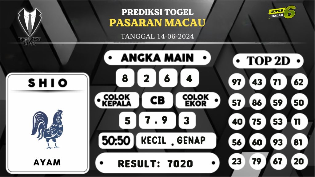 https://prediksibossgila.com/prediksi-boss-togel-macau-jumat-14-juni-2024/