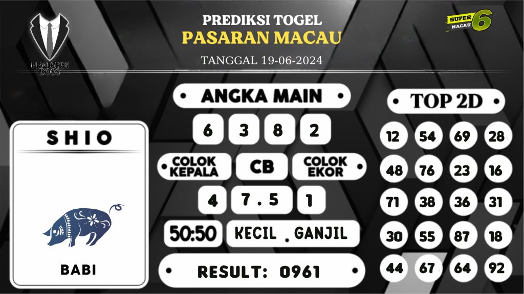 https://prediksibossgila.com/prediksi-boss-togel-macau-rabu-19-juni-2024/