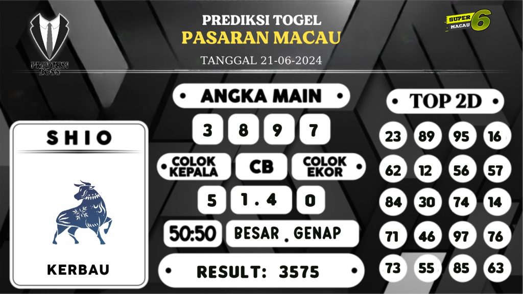 https://prediksibossgila.com/prediksi-boss-togel-macau-jumat-21-juni-2024/