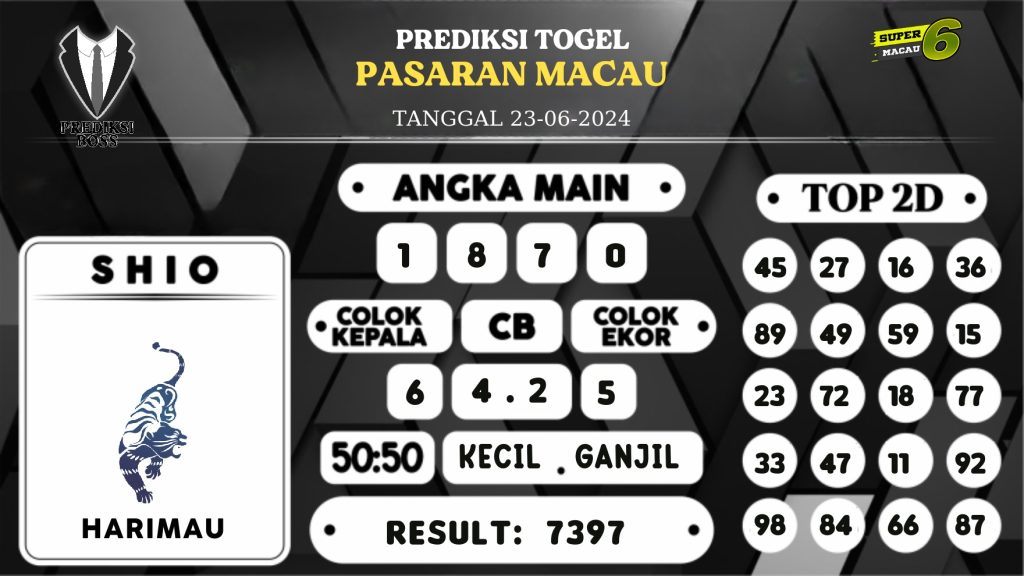 https://prediksibossgila.com/prediksi-boss-togel-macau-minggu-23-juni-2024/