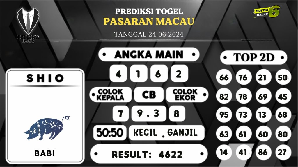 https://prediksibossgila.com/prediksi-boss-togel-macau-senin-24-juni-2024/