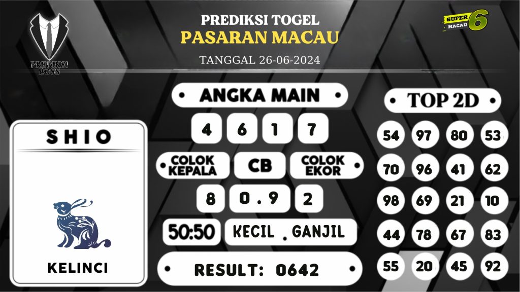 https://prediksibossgila.com/prediksi-boss-togel-macau-rabu-26-juni-2024/