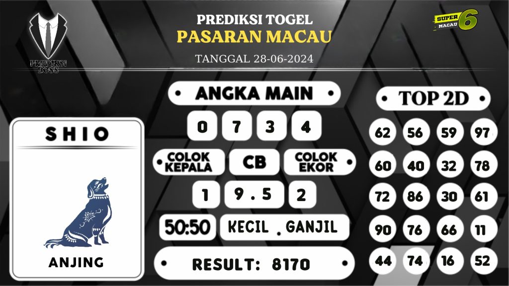 https://prediksibossgila.com/prediksi-boss-togel-macau-jumat-28-juni-2024/