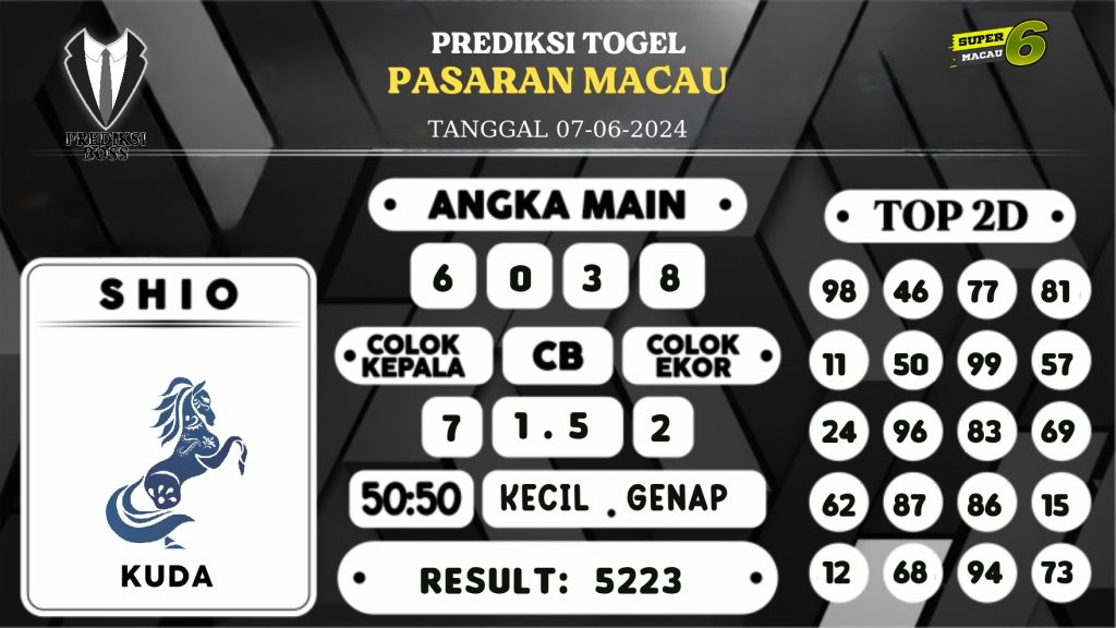 https://prediksibossgila.com/prediksi-boss-togel-macau-jumat-07-juni-2024/