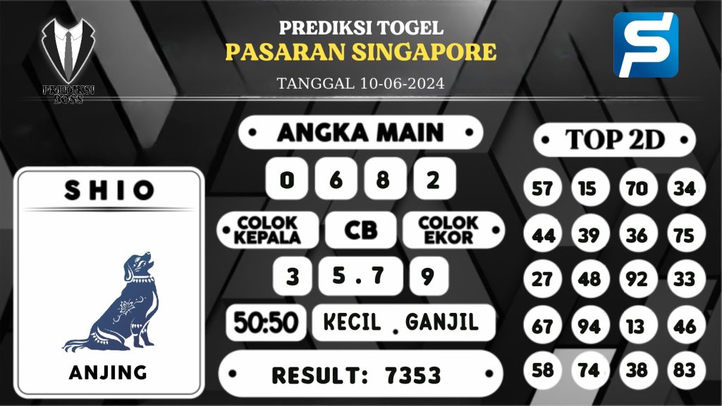 https://prediksibossgila.com/prediksi-boss-togel-sgp-senin-10-juni-2024/