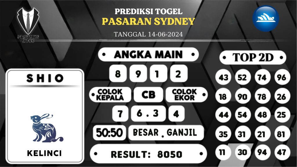 https://prediksibossgila.com/prediksi-boss-togel-sidney-jumat-14-juni-2024/