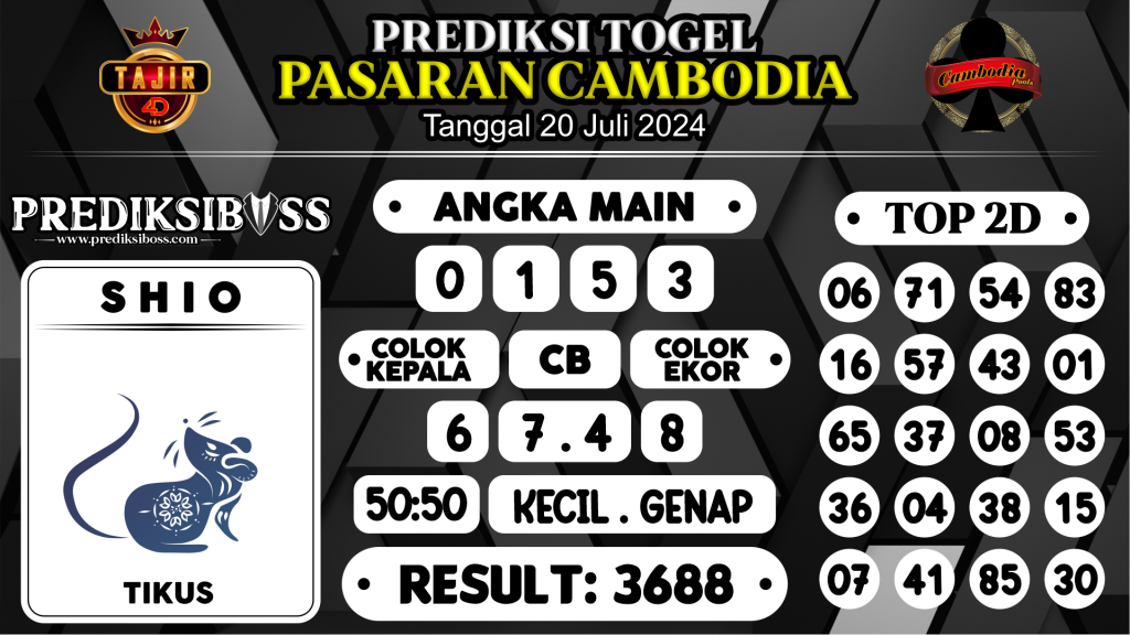 https://prediksibossgila.com/prediksi-boss-togel-cambodia-sabtu-20-juli-2024/