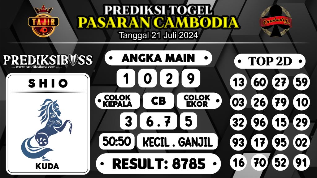 https://prediksibossgila.com/prediksi-boss-togel-cambodia-minggu-21-juli-2024/