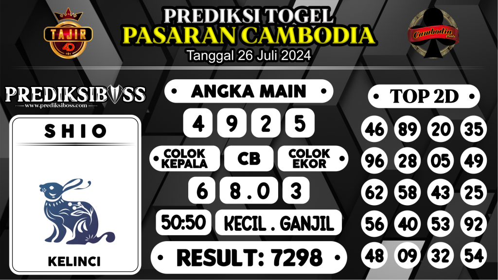 https://prediksibossgila.com/prediksi-boss-togel-cambodia-jumat-26-juli-2024/