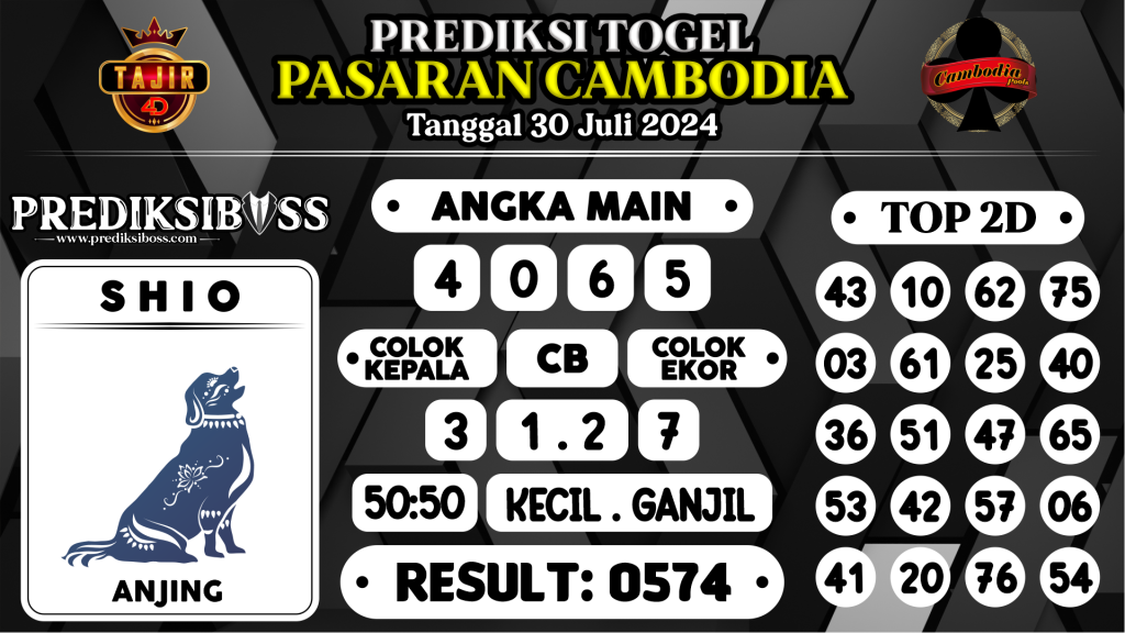 https://prediksibossgila.com/prediksi-boss-togel-cambodia-selasa-30-juli-2024/