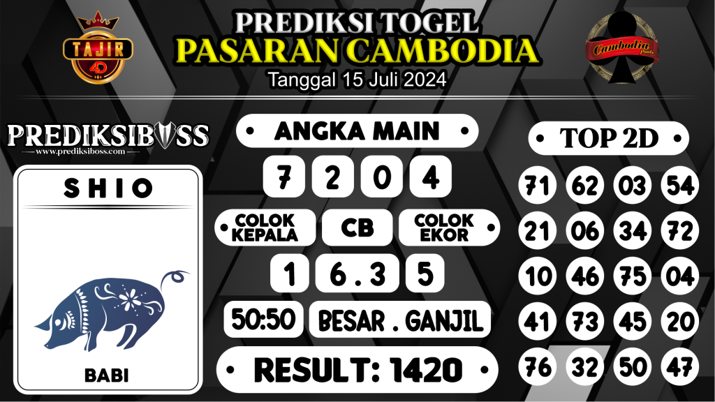 https://prediksibossgila.com/prediksi-boss-togel-cambodia-senin-15-juli-2024/