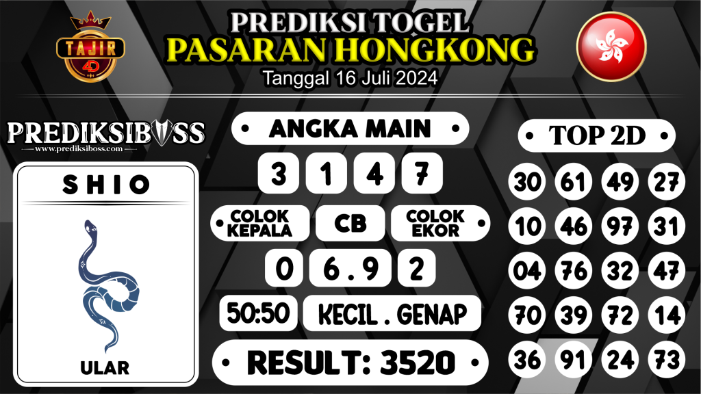 https://prediksibossgila.com/prediksi-boss-togel-hongkong-selasa-16-juli-2024/