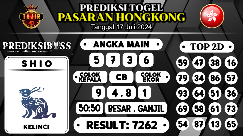 https://prediksibossgila.com/prediksi-boss-togel-hongkong-rabu-17-juli-2024/