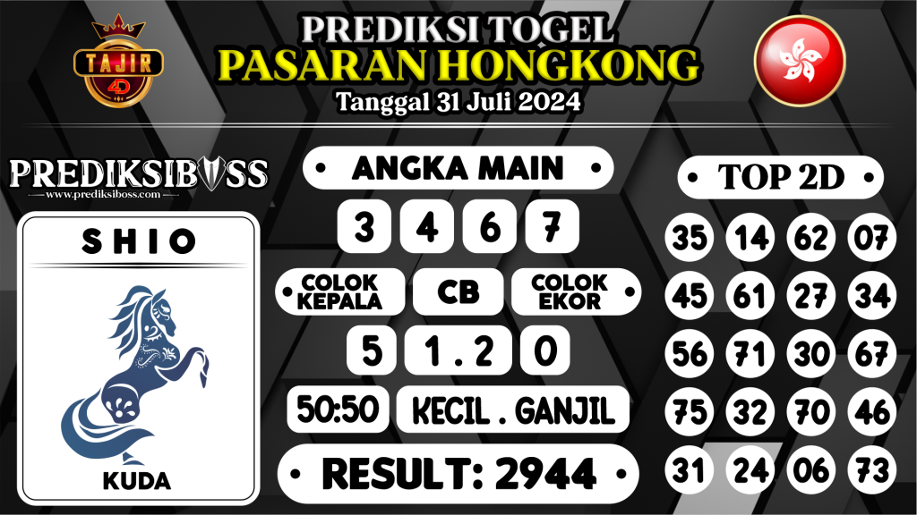 https://prediksibossgila.com/prediksi-boss-togel-hongkong-rabu-31-juli-2024/