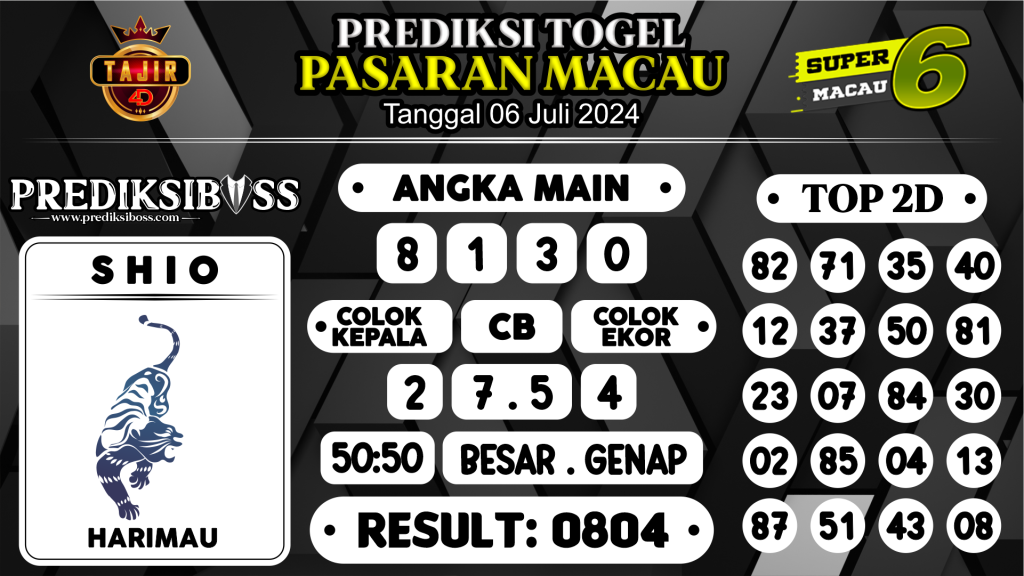 https://prediksibossgila.com/prediksi-boss-togel-macau-sabtu-06-juli-2024/