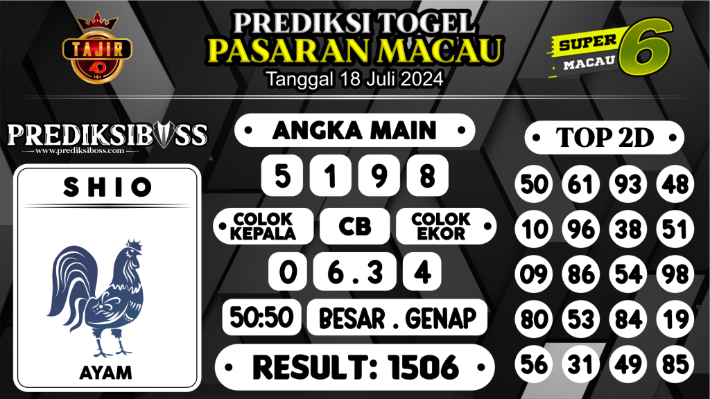 https://prediksibossgila.com/prediksi-boss-togel-macau-kamis-18-juli-2024/